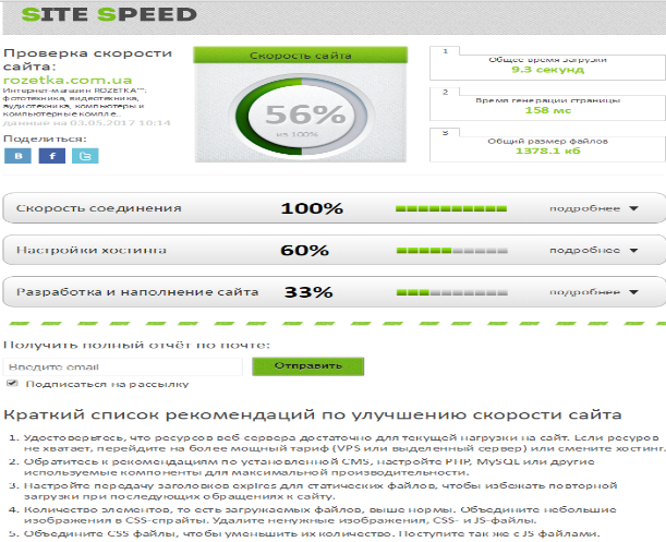   - Sitespeed.ru